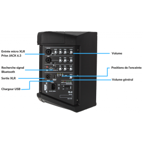 Location Enceinte Autonome Atlantis PA-8 Definitive Audio%description_short|limit|%