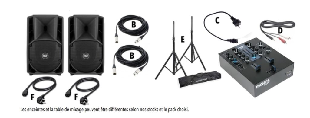 Comment brancher les packs sonorisation
